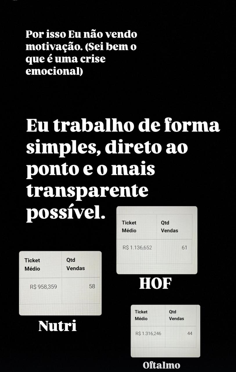 Resultados de vendas dos clientes: Nutri, HOF e Oftalmo
